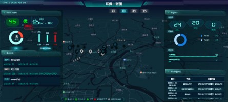同陽科技復(fù)合污染下工業(yè)園區(qū)協(xié)同控制與污染精準溯源解決方案